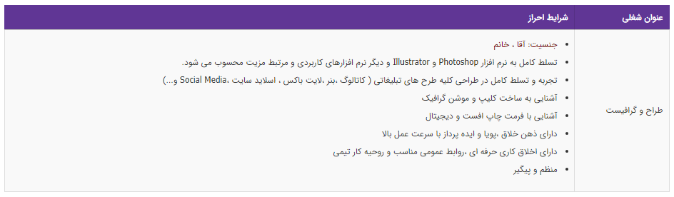 استخدام طراح و گرافیست در یک شرکت معتبر