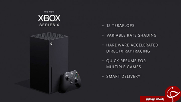 پشتیبانی Xbox Series X از چهار نسل بازیهای این کنسول پشتیبانی Xbox Series X از چهار نسل بازیهای این کنسول