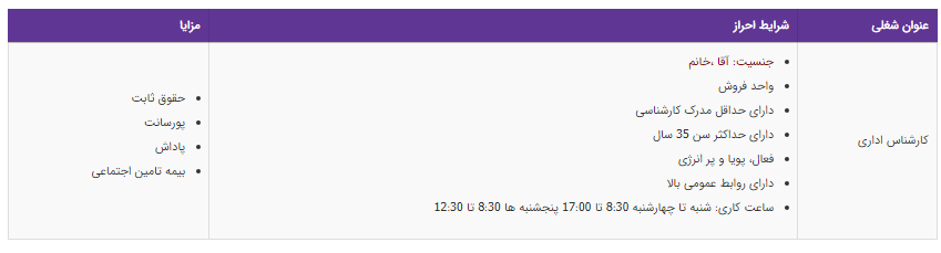 کارشناس اداری