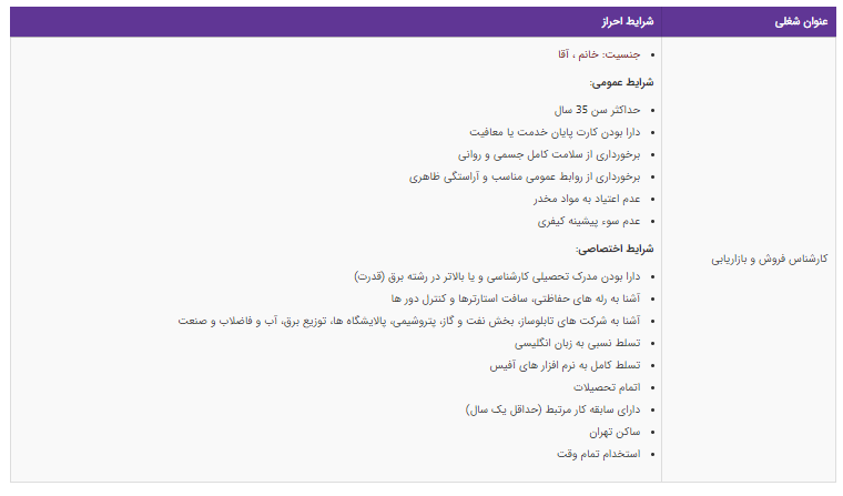 استخدام کارشناس فروش و بازاریابی در تهران