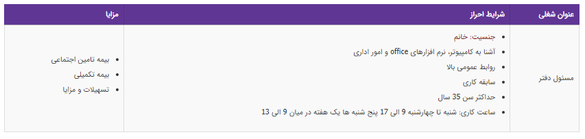 استخدام 