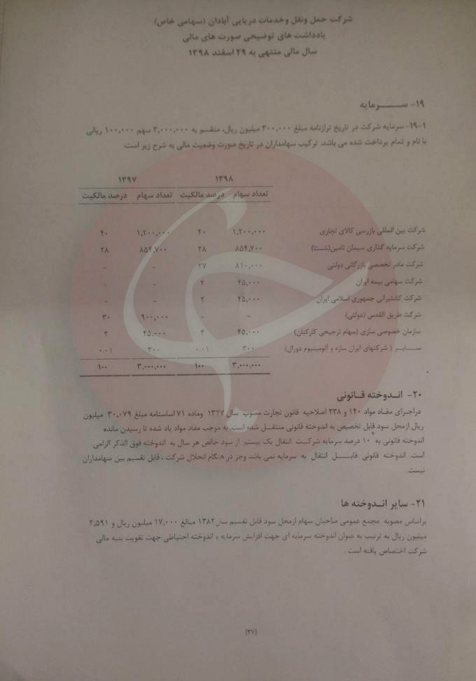 اسناد شرکت آبادان