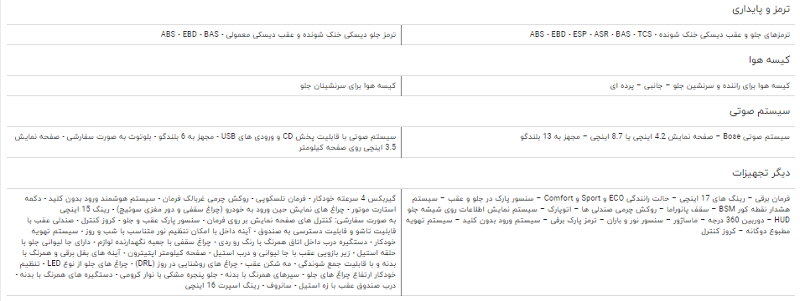مقایسه خودرو رنو تالیسمان و تویوتا کرولا