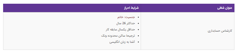 استخدام کارشناس حسابداری در یک شرکت معتبر بازرگانی