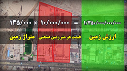 بازار داغ جگرکی‌ها بعد از تاریک شدن هوا با وجود ویروس کرونا + فیلم