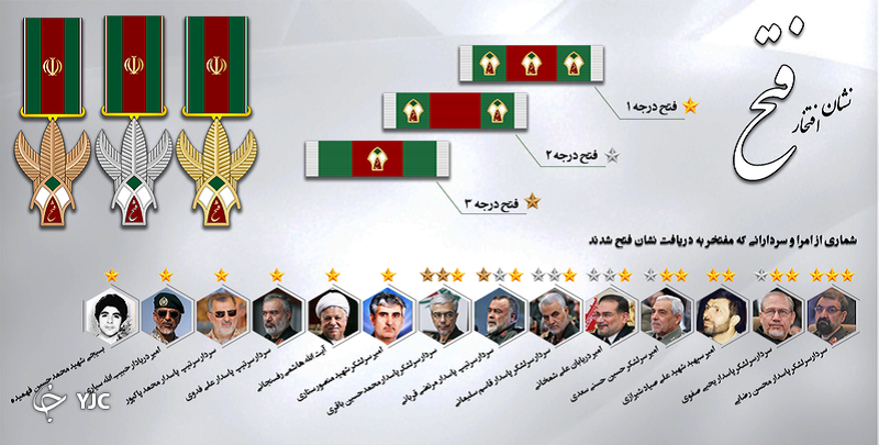 پشت پرده نشان&zwnj;های نظامی ایران/ هر کدام از نشان&zwnj;های نظامی چه معنایی دارند؟