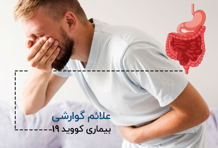برخی مشکلات گوارشی نشانه کروناست