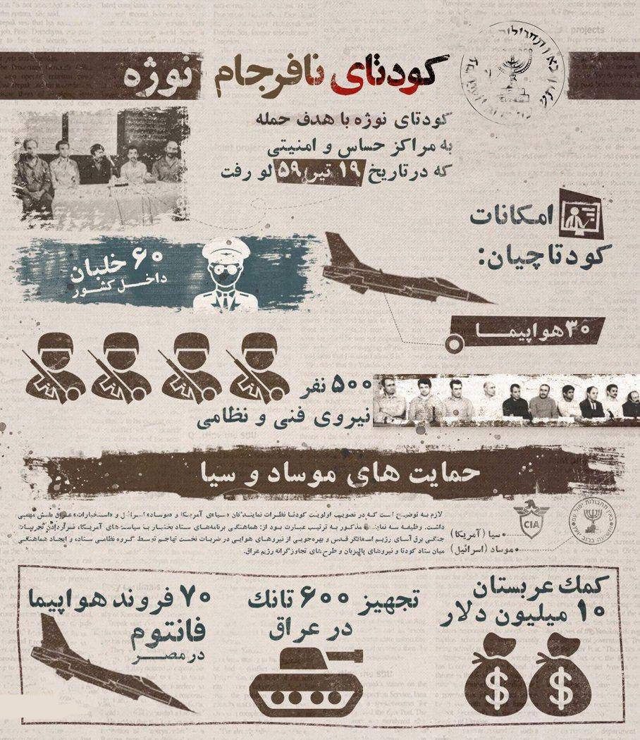 چرا کودتای نوژه لو رفت؟/ چه کسی به آیت&zwnj;الله خامنه&zwnj;ای خبر داد کودتا در راه است؟!
