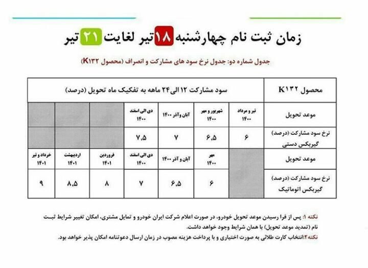 محصول K۱۳۲ ایران خودرو را بیشتر بشناسید محصول K۱۳۲ ایران خودرو را بیشتر بشناسید