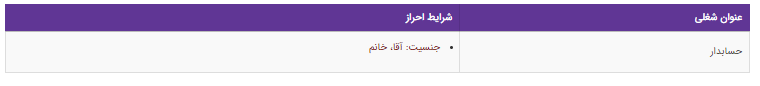 استخدام حسابدار در یک شرکت معتبر