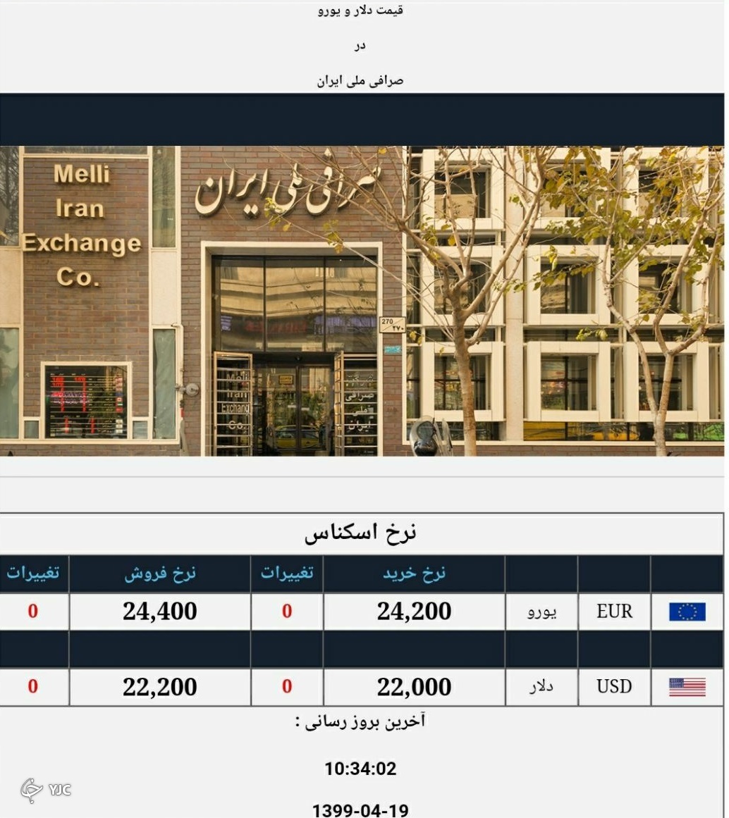نرخ ارز آزاد در ۱۹ تیر؛ دلار به قیمت ۲۲ هزار و ۲۰۰ تومان رسید