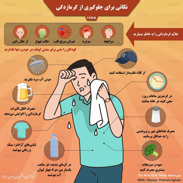 نکاتی برای جلوگیری از گرمازدگی + اینفوگرافیک