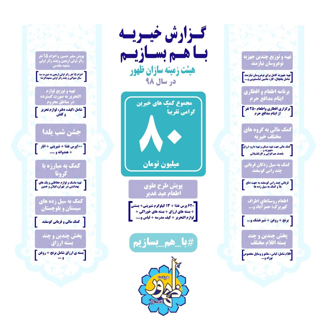 دختران دانشجویی که برای ازدواج آسان هیأت راه انداختند دختران دانشجویی که برای ازدواج آسان هیأت راه انداختند