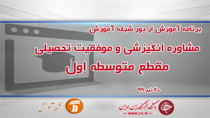 دانلود فیلم کلاس مشاوره انگیزشی و موفقیت تحصیلی مقطع متوسطه اول مورخ ۲۰ تیر
