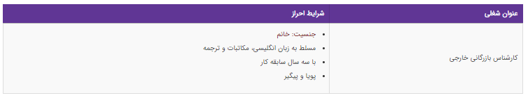 استخدام 