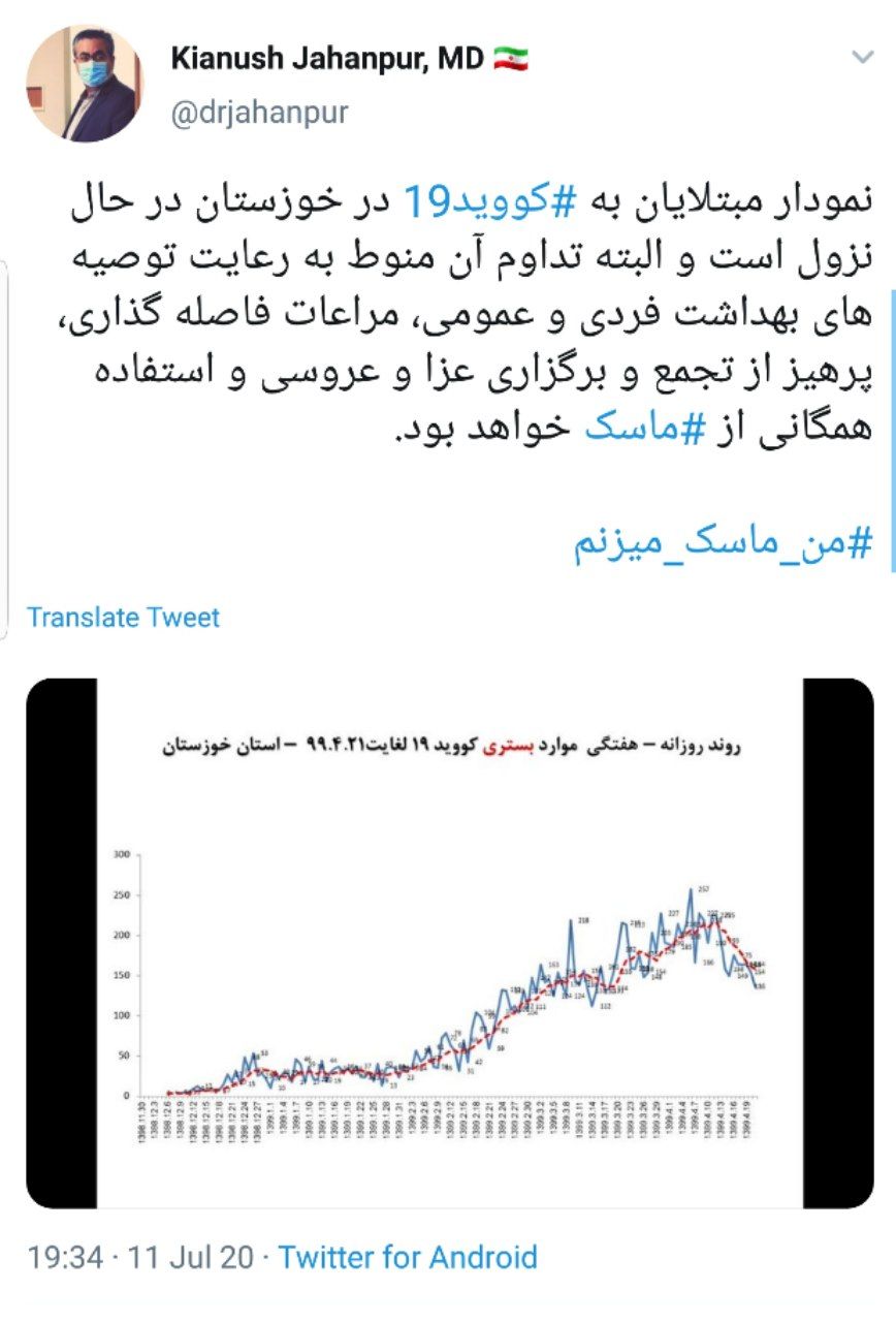 کاهش تعداد مبتلایان به ویروس کووید ۱۹ در خوزستان