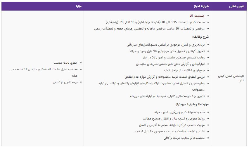 استخدام کارشناس کنترل کیفی درتهران