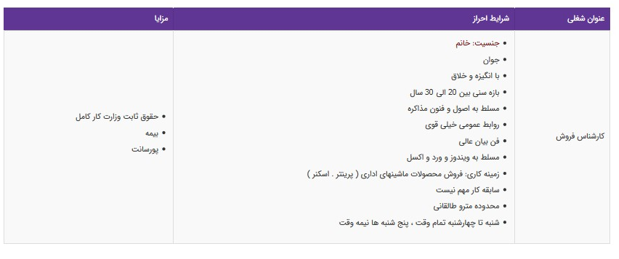 استخدام کارشناس فروش دریک شرکت معتبر