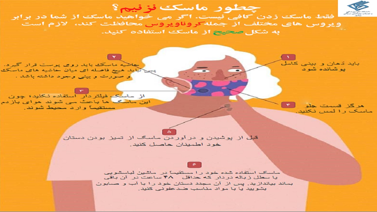 چطور ماسک نزنیم؟ چطور ماسک نزنیم؟