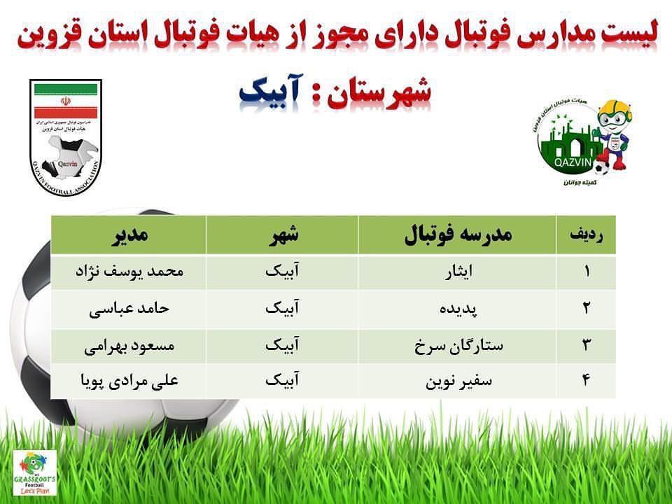 اعلام فهرست مدارس فوتبال دارای مجوز در قزوین&nbsp;