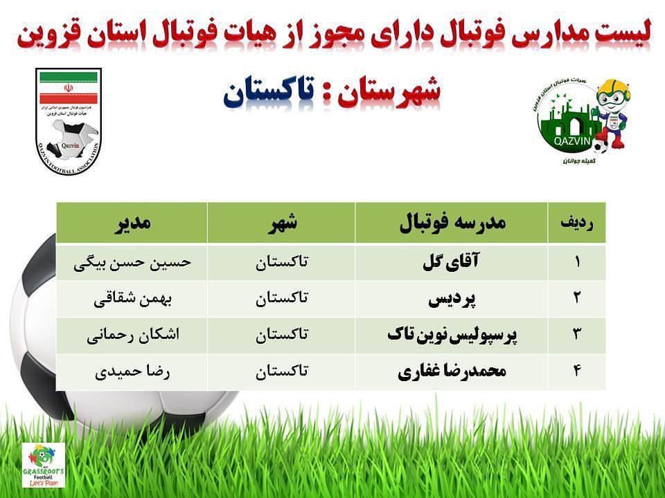 اعلام فهرست مدارس فوتبال دارای مجوز در قزوین&nbsp;