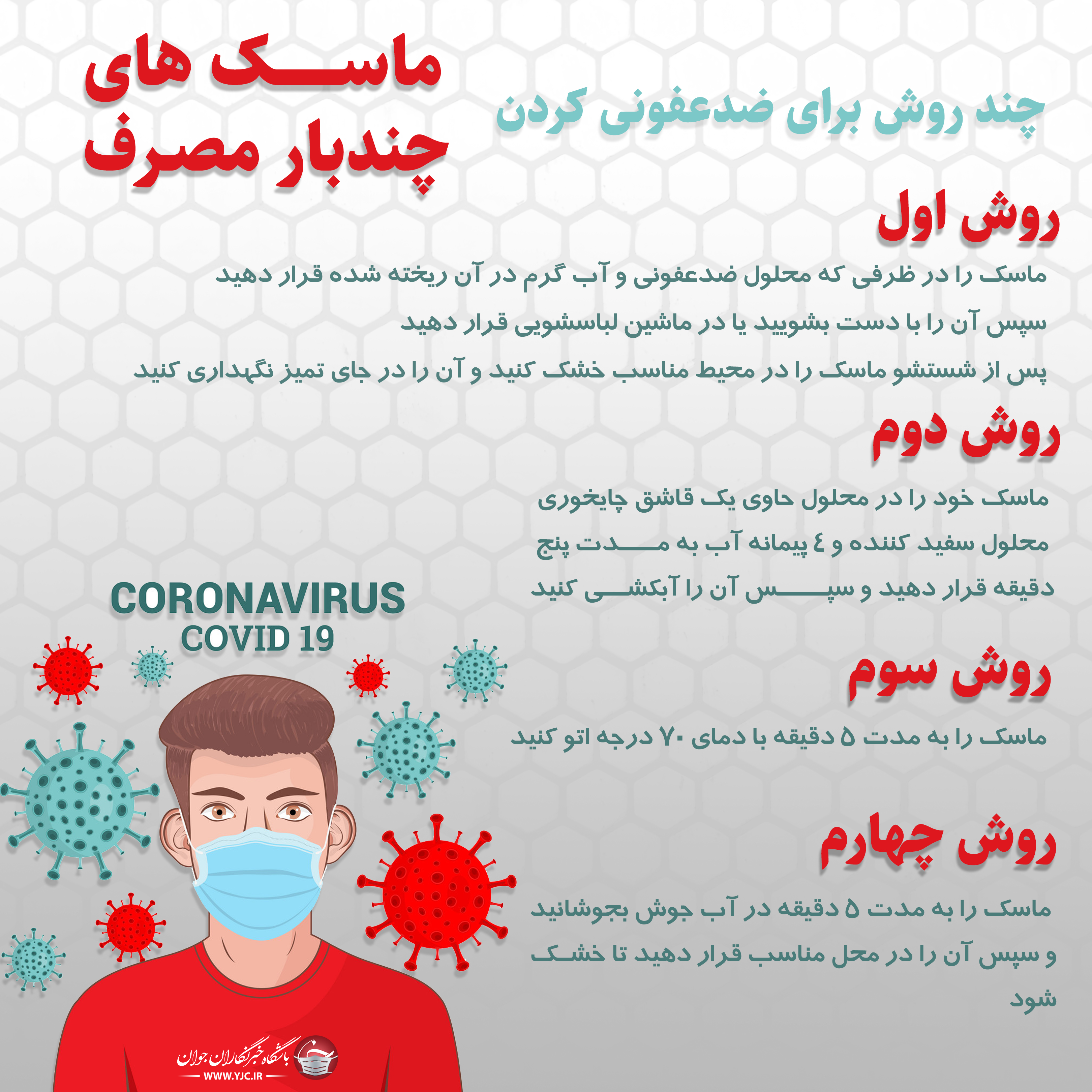  ضدعفونی کردن ماسک&zwnj;ها