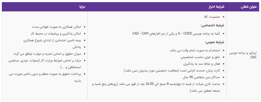 استخدام اپراتور و برنامه نویس CNC در یک شرکت معتبر