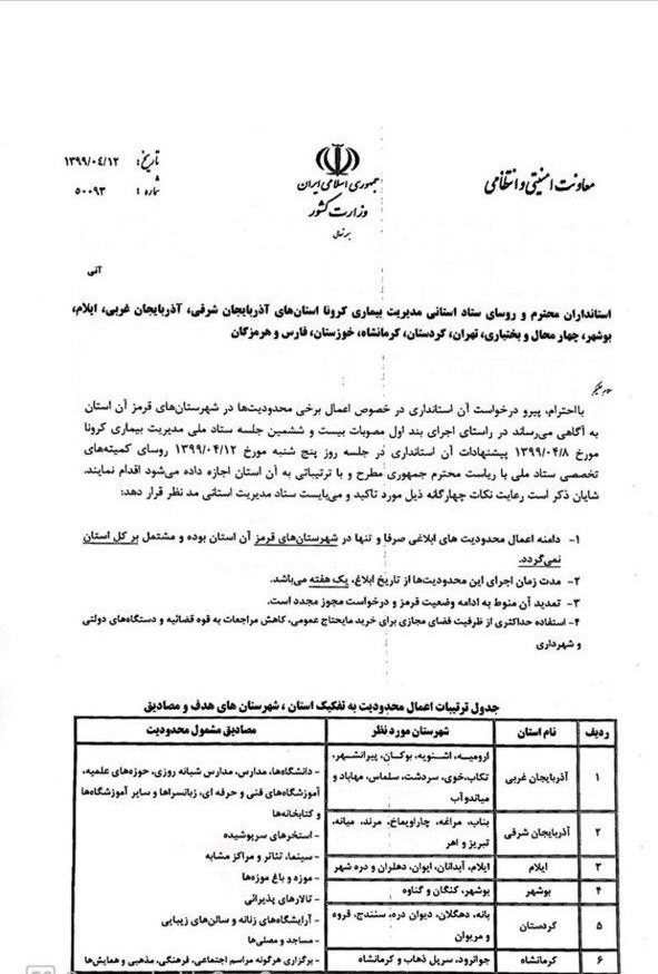 کشمکش استانداری و شهرداری تهران/ بندپی: اطلاعیه های کرونایی مدیریت بحران شهرداری فاقد ارزش هستند