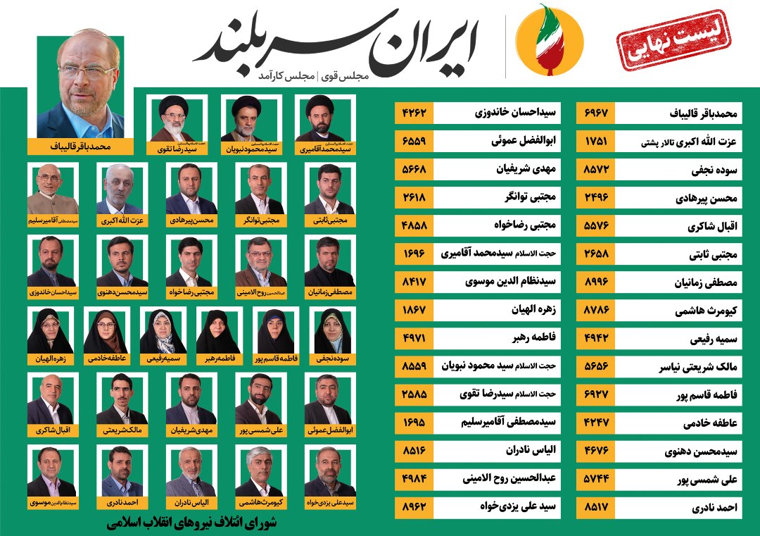 عدم وحدت؛ عامل اصلی شکست اصولگرایان در انتخاباتهای پیشین عدم وحدت؛ عامل اصلی شکست اصولگرایان در انتخاباتهای پیشین