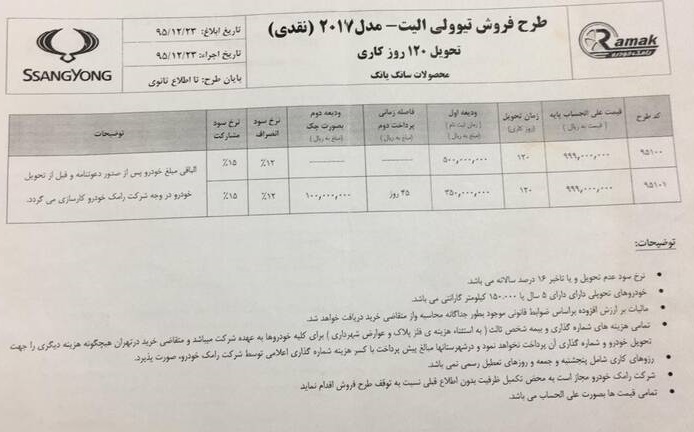 پرونده هزار توی رامک خودرو/ خودروهای فروخته شده چه زمانی به دست خریدداران می رسد؟
