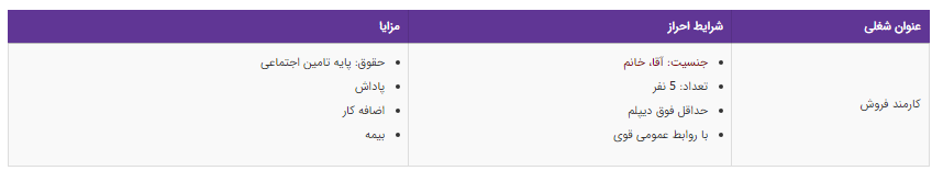 استخدام کارمند فروش در تهران