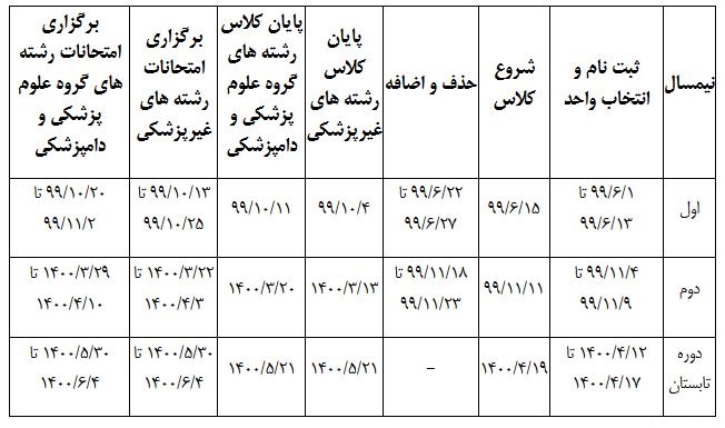 تقویم آموزشی سال تحصیلی ۱۴۰۰-۱۳۹۹ دانشگاه آزاد اسلامی اعلام شد