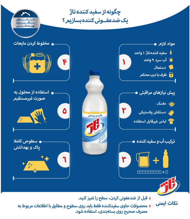 ضدعفونی کردن سطوح برای داشتن خانه&zwnj;ای پاکیزه و بهداشتی