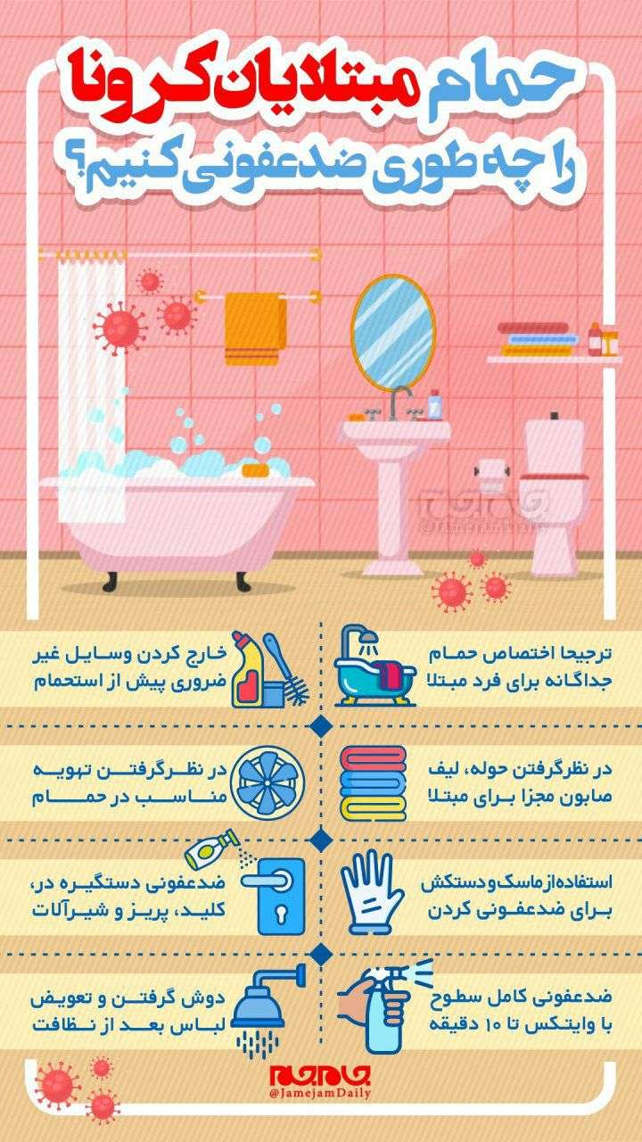 چگونه حمام مبتلایان کرونا را چگونه ضدعفونی کنیم؟