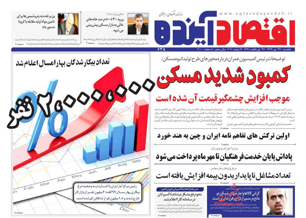 روز