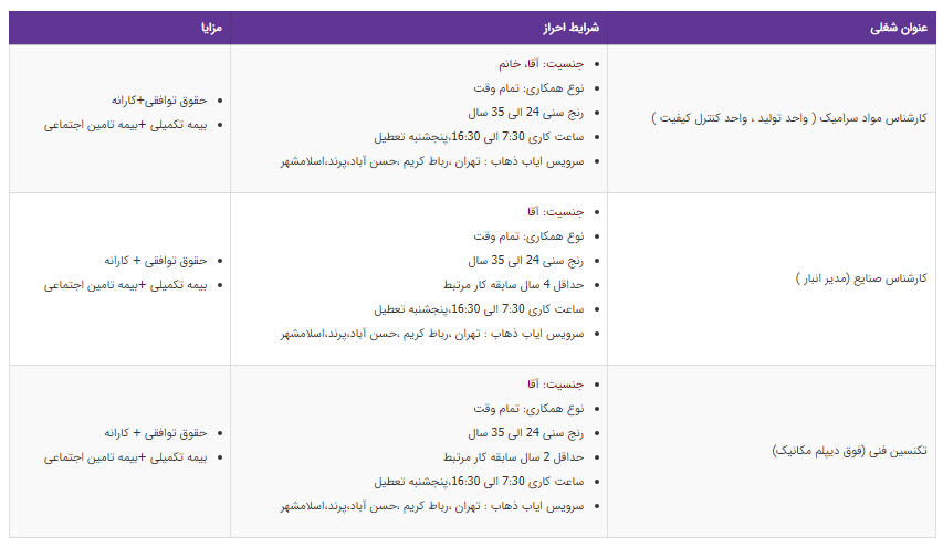 استخدام ۳ عنوان شغلی در یک شرکت معتبر