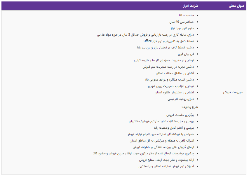 استخدام سرپرست فروش با مزایا
