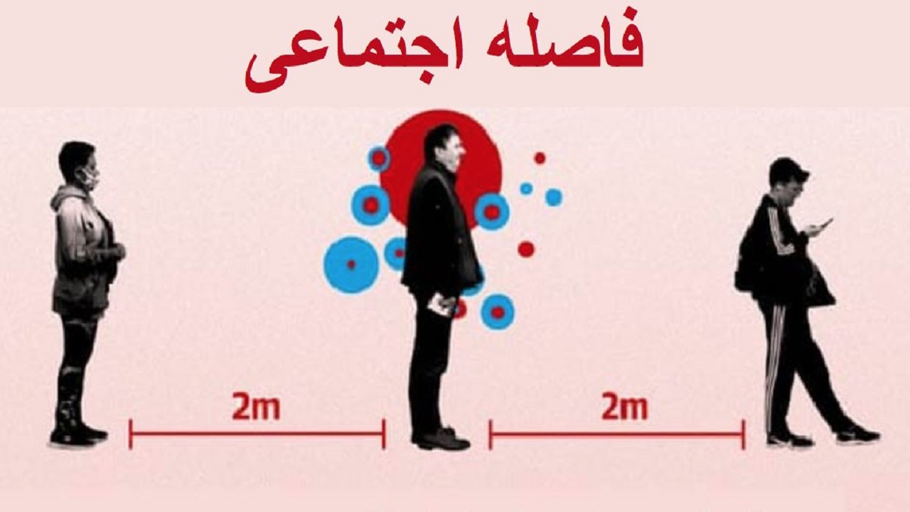 فاصله گذاری اجتماعی