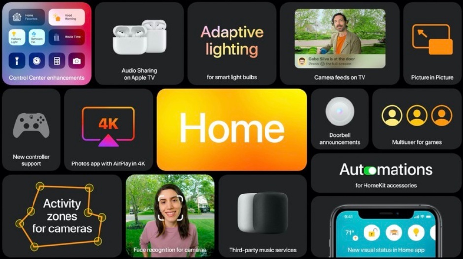 از iOS 14 تا جدیدترین قالبیت اضافه شده به WatchOS؛