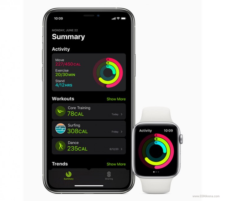 از iOS 14 تا جدیدترین قالبیت اضافه شده به WatchOS؛