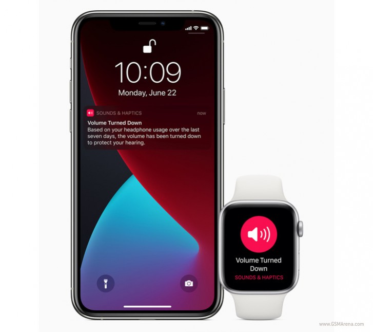 از iOS 14 تا جدیدترین قالبیت اضافه شده به WatchOS؛