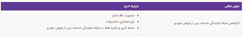 استخدام کارشناس شبکه در تهران استخدام کارشناس شبکه در تهران