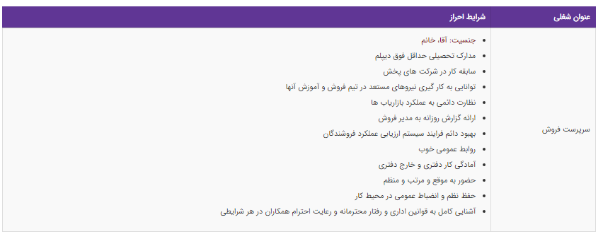 استخدام سرپرست فروش در یک شرکت تولیدی