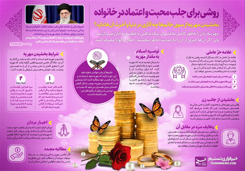 روشی برای جلب محبت و اعتماد در خانواده + اینفوگرافیک