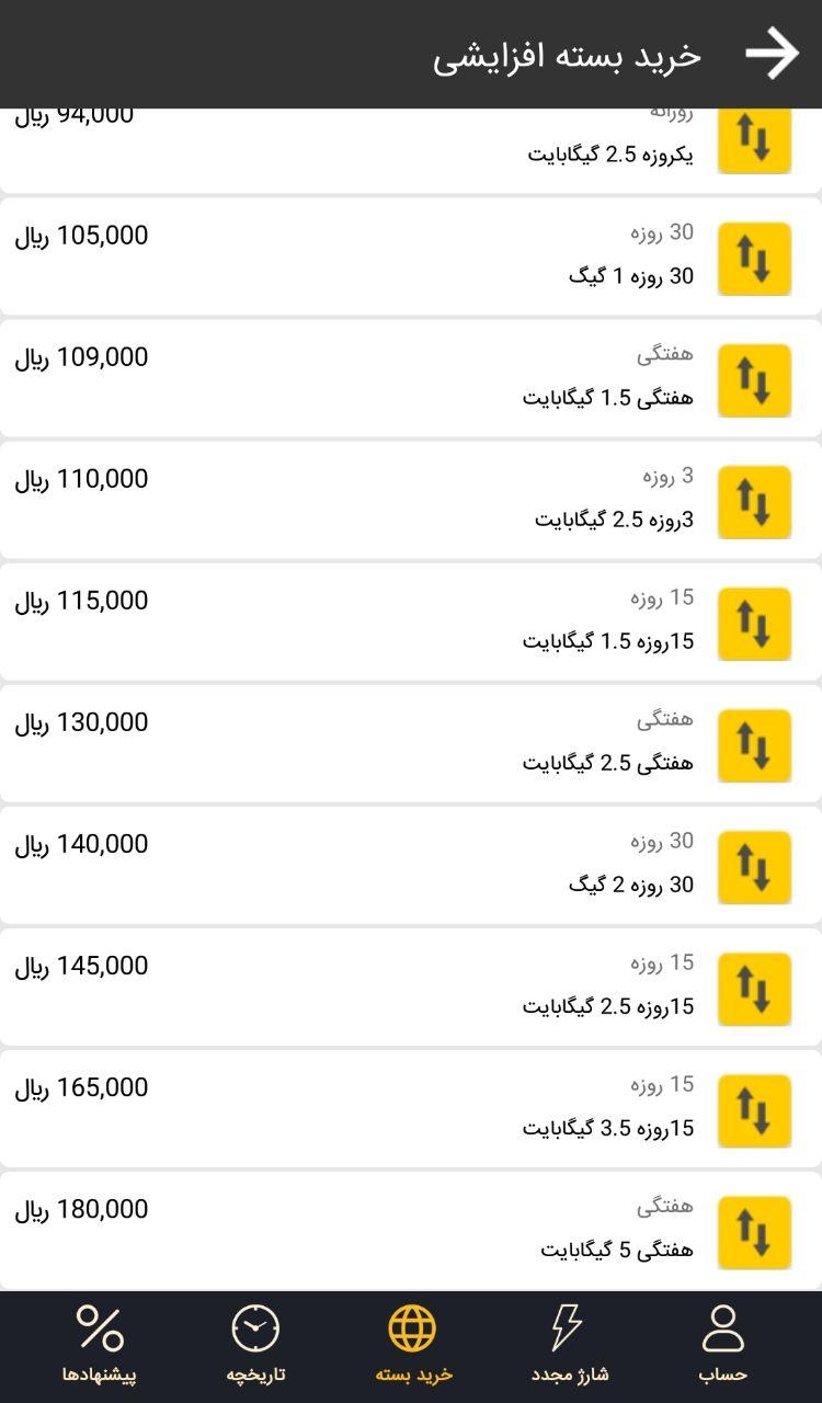 شیطنت در فروش بسته&zwnj;های بلندمدت، فریب جدید اپراتور&zwnj;ها در ارائه اینترنت