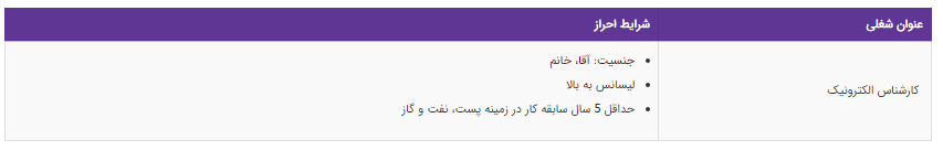 استخدام کارشناس الکترونیک در یک شرکت بین المللی معتبر