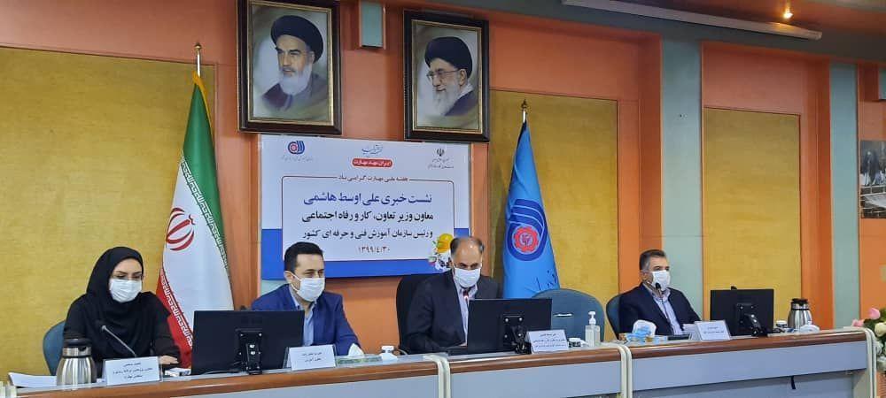 ۴۵ درصد مشاغل تحت تاثیر تکنولوژی روز هستند