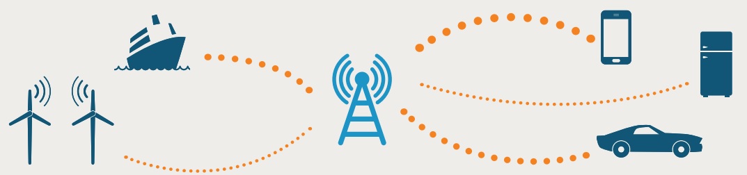 توسعه فناوری 5G