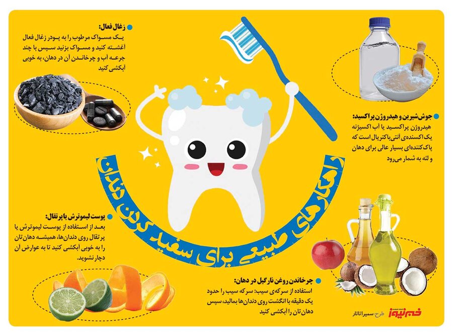 راهکار&zwnj;های طبیعی و ارزان برای سفید کردن دندان&zwnj;ها + اینفوگرافیک