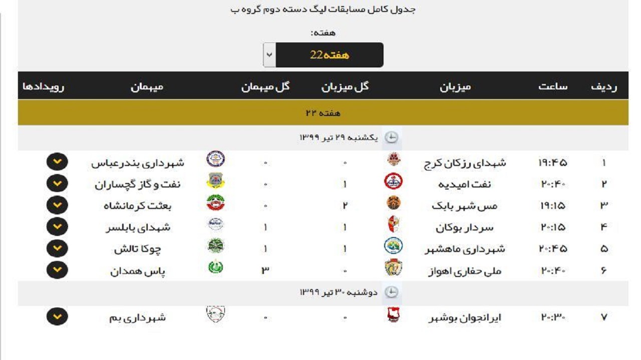 تساوی ایرانجوان بوشهر مقابل شهرداری بم تساوی ایرانجوان بوشهر مقابل شهرداری بم